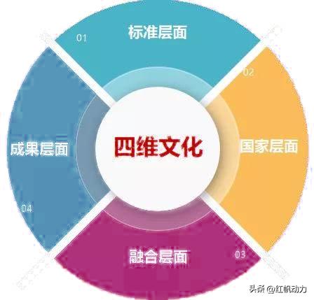 2024党建品牌创建工作方案，党建品牌工作通用方案3篇（2020年党建品牌创建实施方案）