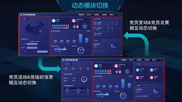 虛擬的作戰指揮中心？數據駕駛艙它來啦！（虛擬作戰系統）