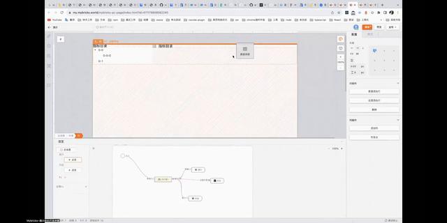 低代码页面如何布局？（低代码页面如何布局出来）