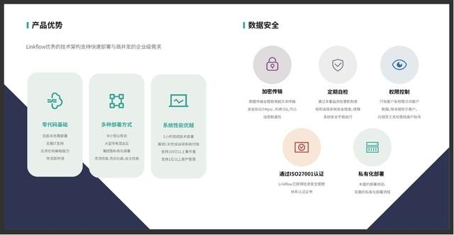 Linkflow CDP——国内领先的低代码客户数据平台（linkflow是什么）