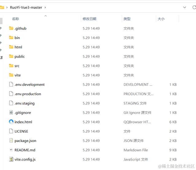 15分钟玩转若依二次开发，新手小白半小时实现前后端分离项目（若依开发视频教程）