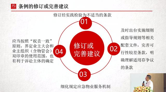 分享-一名律师对《北京市物业管理条例》实施三年的总结与心得（北京市物业管理法律法规）