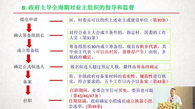 分享-一名律师对《北京市物业管理条例》实施三年的总结与心得（北京市物业管理法律法规）