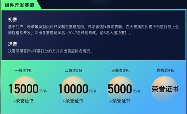 200000元奖金！海尔卡奥斯举办低代码组件与应用开发大赛