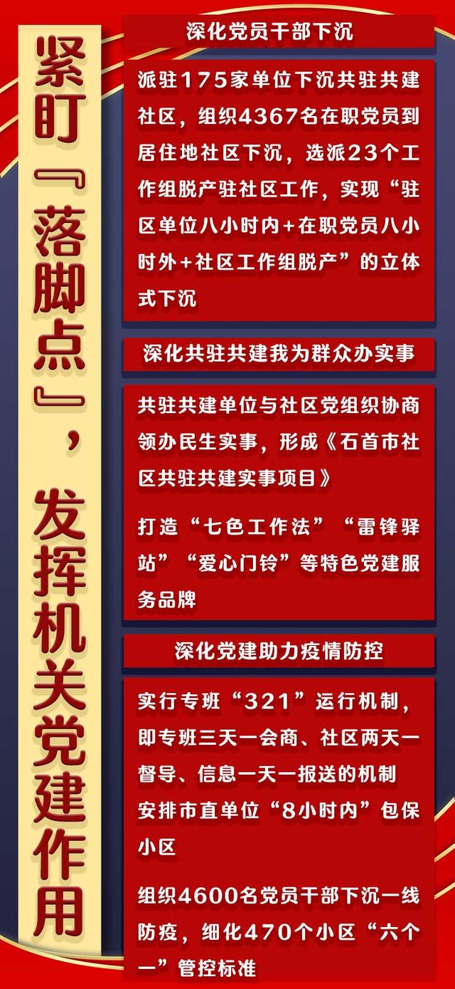 紧盯“立足点、关键点、落脚点”！刘艳：“三点”发力提升机关党建“硬实力”