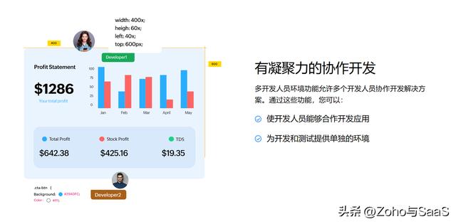 低代码开发技术解析：程序员职业前景的新挑战？（低代码开发有前途吗）