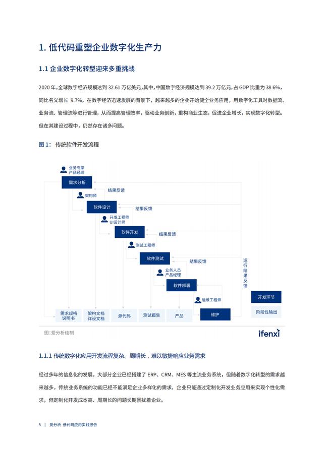 2022年低代码领域应用实践报告（低代码重塑企业数字化生产力）（“低代码开发”会是企业数字化转型的理想选择吗）