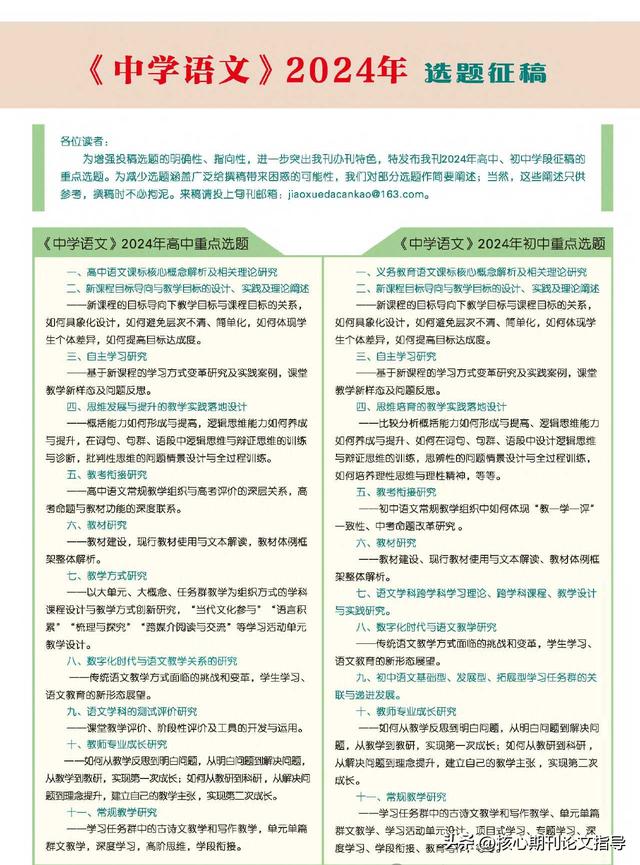 这两本期刊，思政党建教育必发的期刊，审稿周期超快，速投（党建思政建设）