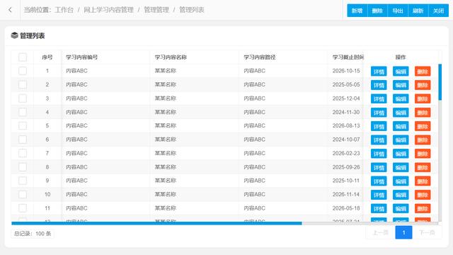 軟件剖析 - 黨務工作智慧管理系統的建設與意義（智慧黨務管理公眾號）