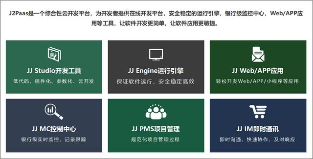 J2Paas云开发平台，将为低代码市场注入新力量（jepaas开发平台）