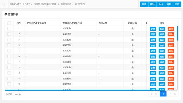 軟件剖析 - 黨務工作智慧管理系統的建設與意義（智慧黨務管理公眾號）