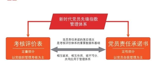 航空工业规划总院：抓实“三个关键” 探索构建新时代“大党建”生态体系