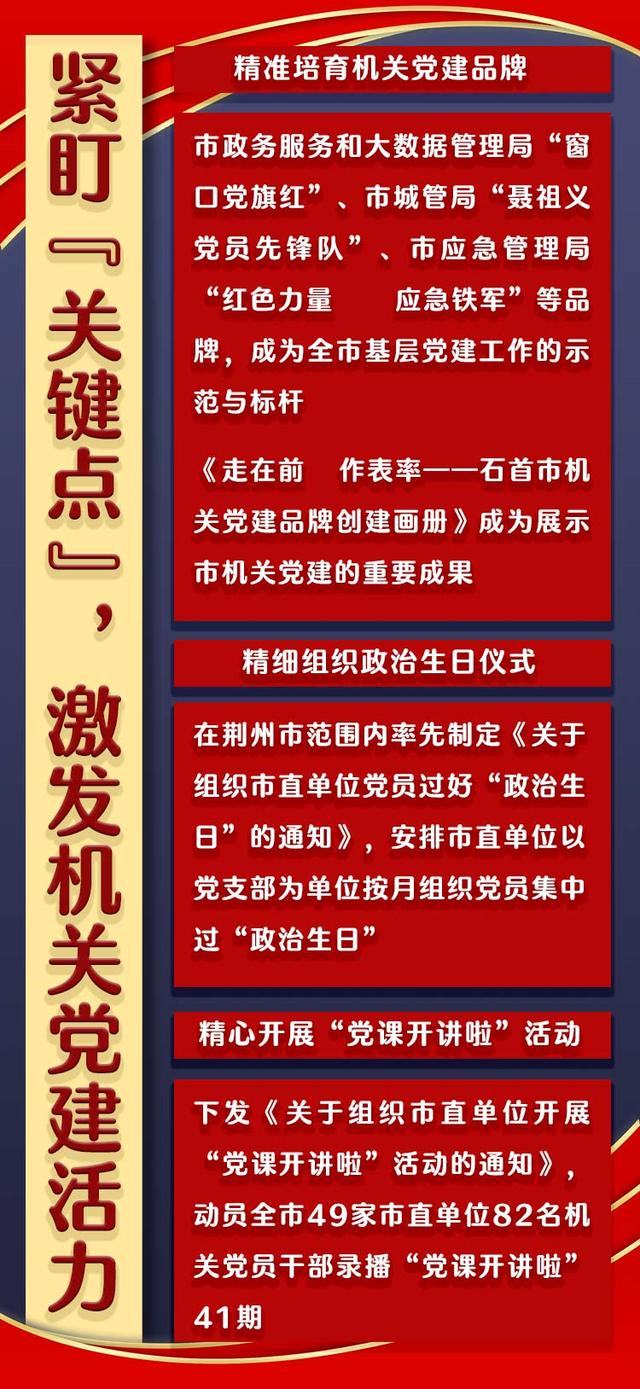 紧盯“立足点、关键点、落脚点”！刘艳：“三点”发力提升机关党建“硬实力”