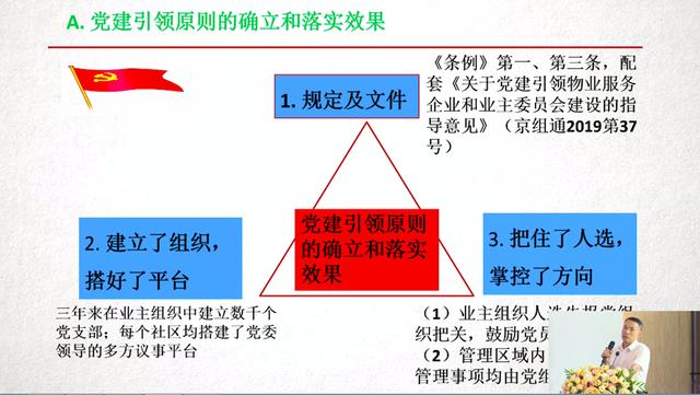 分享-一名律师对《北京市物业管理条例》实施三年的总结与心得（北京市物业管理法律法规）