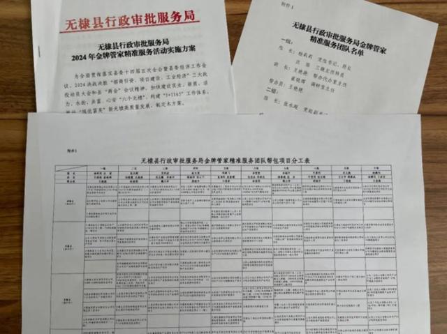 無棣縣行政審批局：黨建引領三個聚焦 賦能政務服務提質增效（黨建引領政務服務發展）