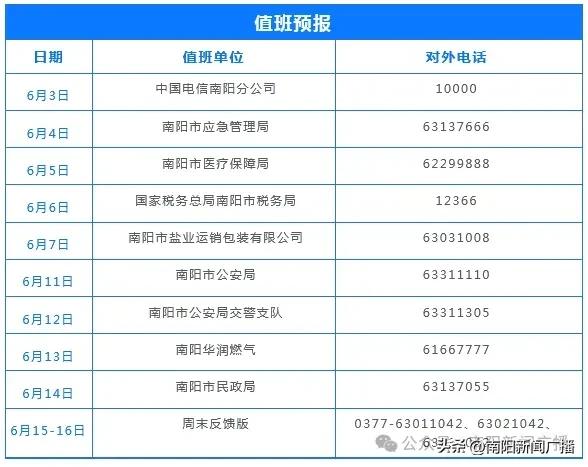 【行風熱線】輕微交通事故視頻快處業務已上線！-明日：南陽華潤燃氣有限公司值班