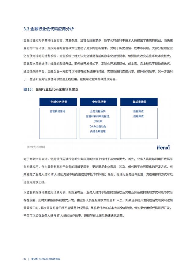 2022年低代码领域应用实践报告（低代码重塑企业数字化生产力）（“低代码开发”会是企业数字化转型的理想选择吗）