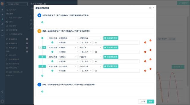 Linkflow CDP——国内领先的低代码客户数据平台（linkflow是什么）