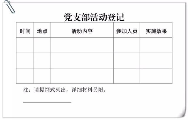 黨支部全套必備15張表格，非常實(shí)用?。h支部表格格式）