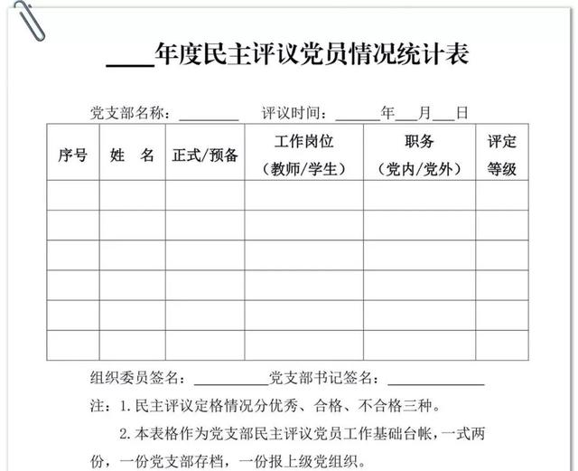 党支部全套必备15张表格，非常实用！（党支部表格格式）