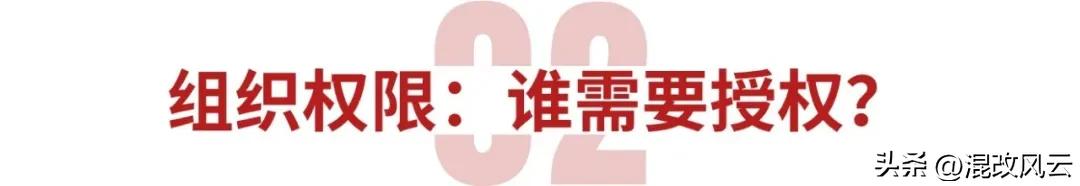 国企党委书记和董事长，职责到底有什么不同？