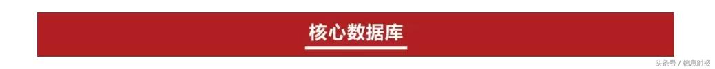 “互联网+党建+党媒”创新基层党建，“先锋e党建”平台上线了！（党建先锋在线）