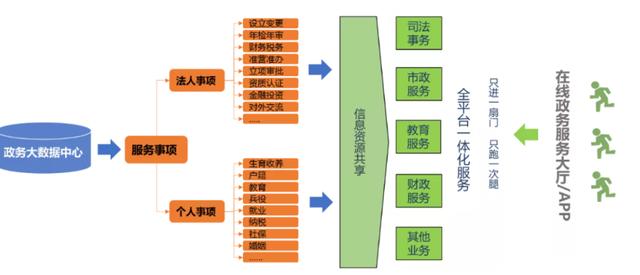 數智賦能城市智慧服務 中軟國際重裝亮相上海城博會（中軟國際智慧城市項目）