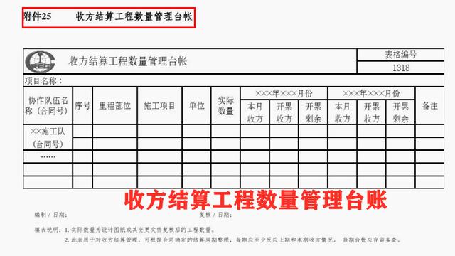 中鐵工程項目精細(xì)化管理表格，記錄表臺賬清單等都有，給你直接用