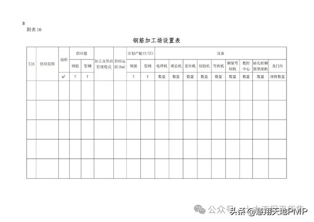 国企项目管理标准化指导手册，表单台账流程图齐全！（国企项目管理制度）