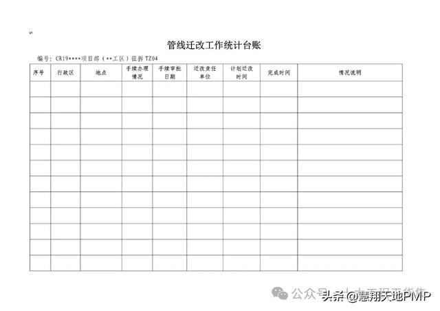 国企项目管理标准化指导手册，表单台账流程图齐全！（国企项目管理制度）