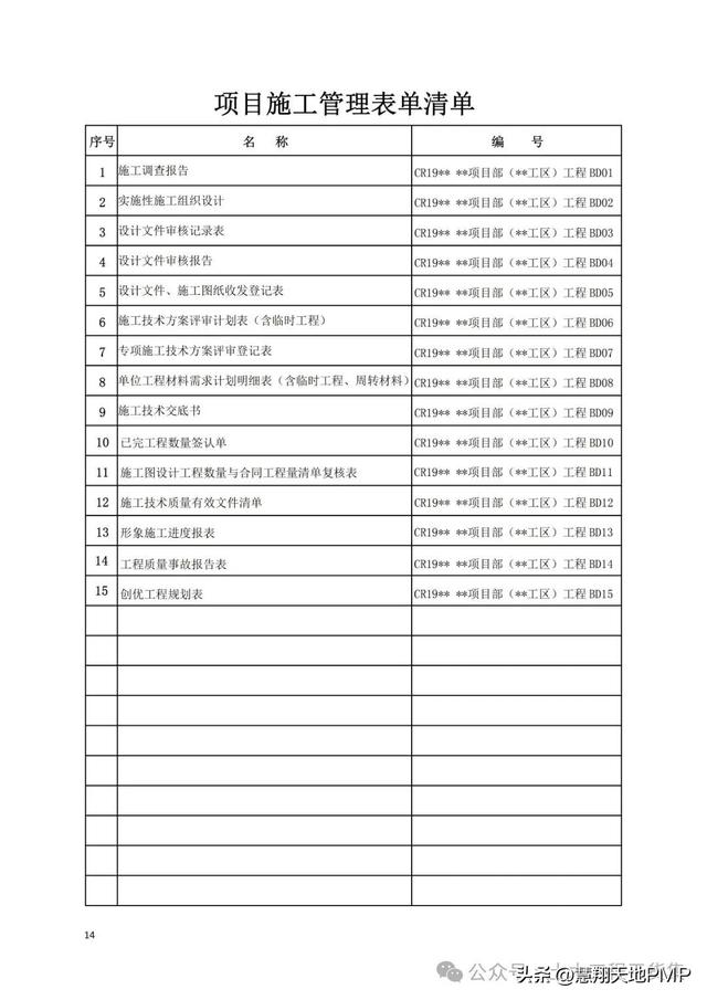 国企项目管理标准化指导手册，表单台账流程图齐全！（国企项目管理制度）