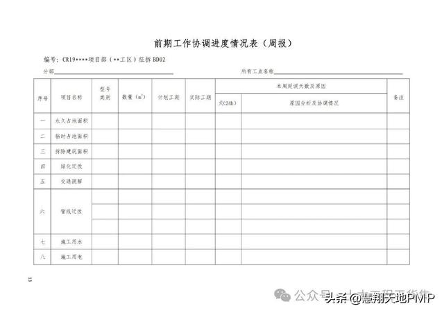 国企项目管理标准化指导手册，表单台账流程图齐全！（国企项目管理制度）