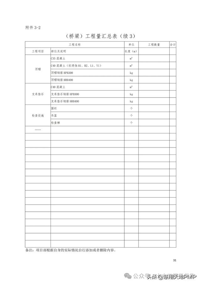 国企项目管理标准化指导手册，表单台账流程图齐全！（国企项目管理制度）