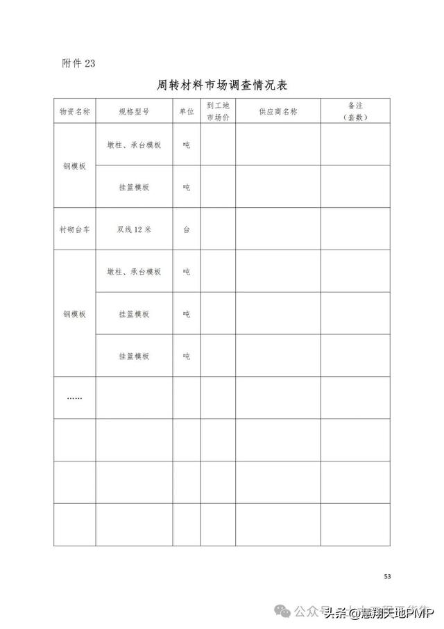 国企项目管理标准化指导手册，表单台账流程图齐全！（国企项目管理制度）