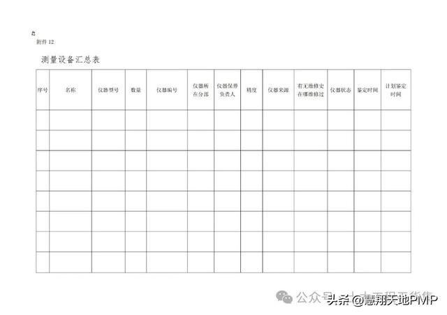 国企项目管理标准化指导手册，表单台账流程图齐全！（国企项目管理制度）