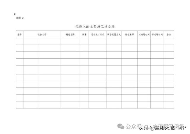 国企项目管理标准化指导手册，表单台账流程图齐全！（国企项目管理制度）