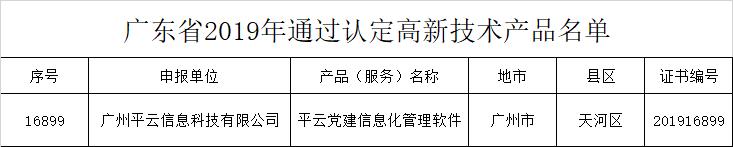 硬核实力 - 平云党建信息化管理软件获评“广东省高新技术产品”