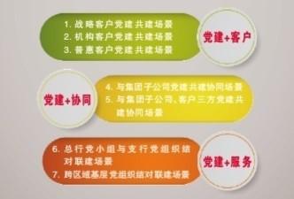 中信银行：党建引领 探索国有金融企业发展新思路（国有金融企业党建工作）