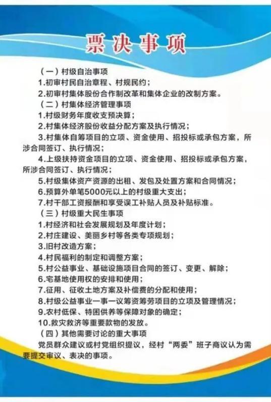 基层党建亮点汇丨莱阳：推行“票决制”探索村级事务规范化管理“新法宝”