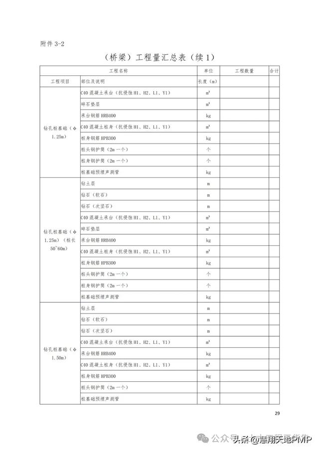 国企项目管理标准化指导手册，表单台账流程图齐全！（国企项目管理制度）