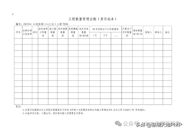 国企项目管理标准化指导手册，表单台账流程图齐全！（国企项目管理制度）