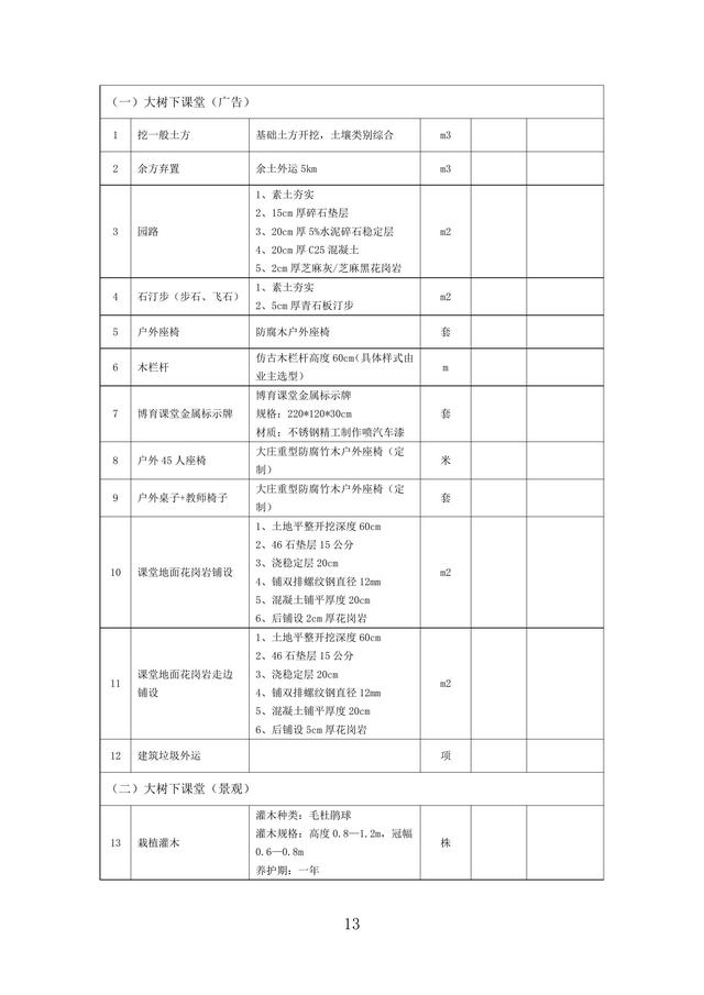 黨建文化建設投標方案（352頁）（2024年修訂版）（黨建文化招標）