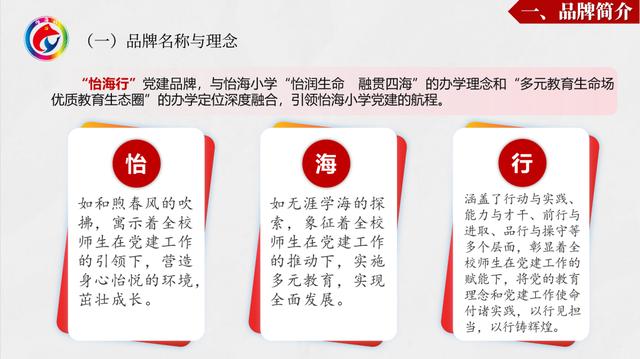 黨建引領 - 鑄就紅色堡壘 引領時代征程——豐臺區怡海小學“怡海行”黨建品牌認定會成功召開