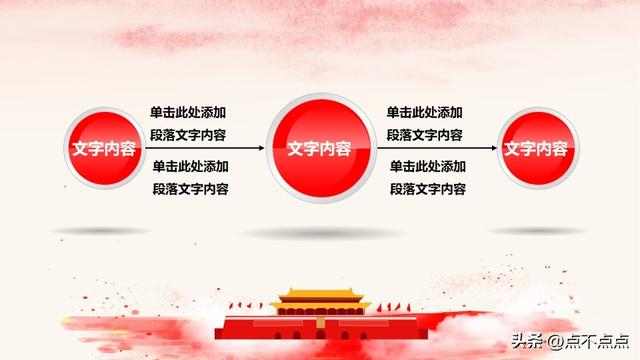 PPT模版之黨建紅專01（黨建ppt紅色背景圖片）