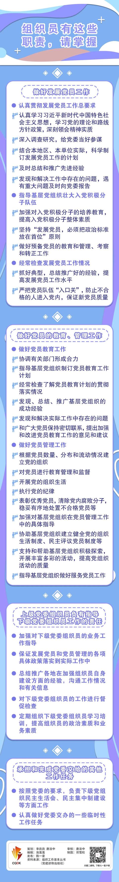 黨建小課堂(76)丨組織員有這些職責，請掌握（組織員的主要工作職責）