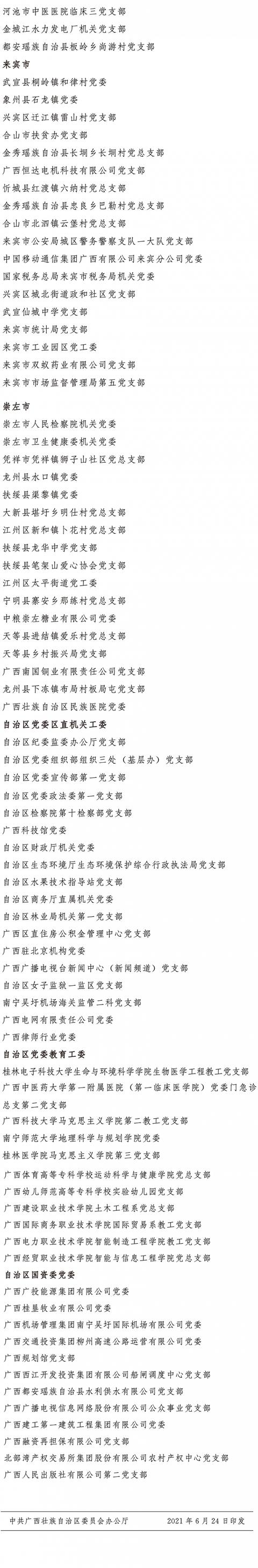 自治區優秀共產黨員、自治區優秀黨務工作者和自治區先進基層黨組織名單