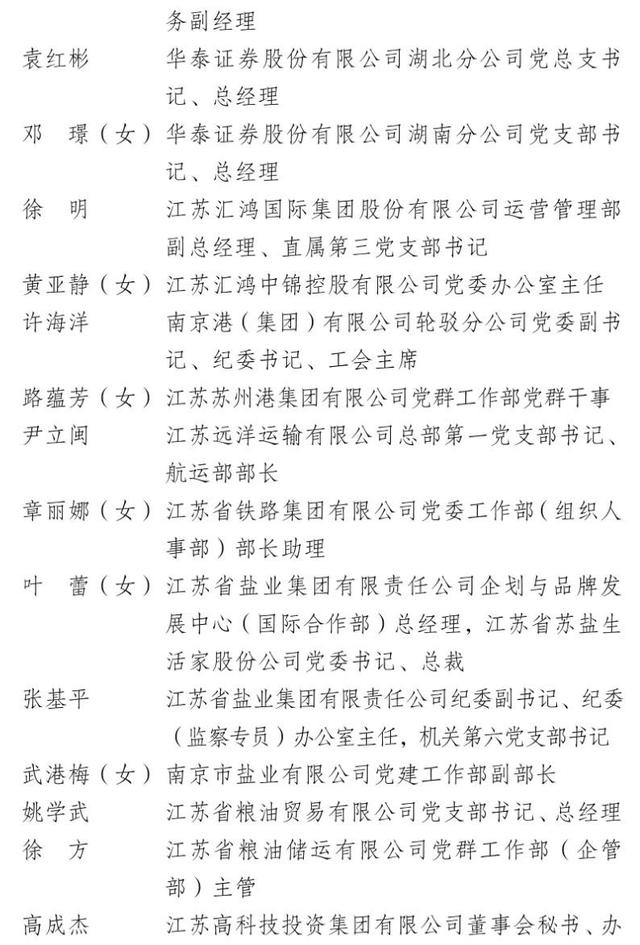 擬表彰150家基層黨組織及個人！江蘇省屬企業黨建表彰公示今日出爐