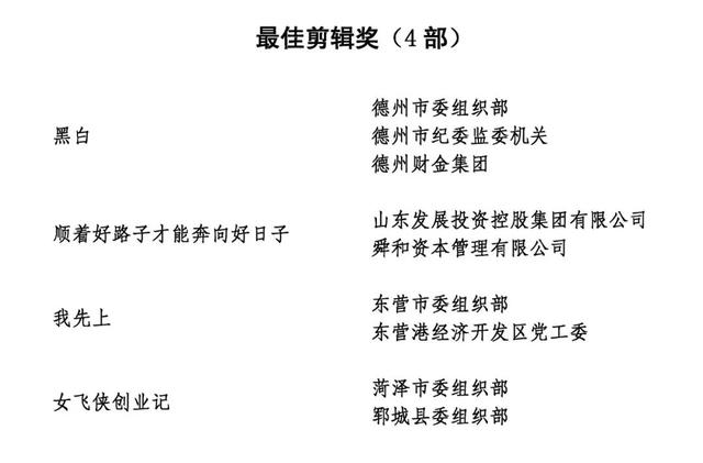 獲獎作品名單來了！這些優(yōu)秀黨員教育電視片（黨課）你看過嗎？