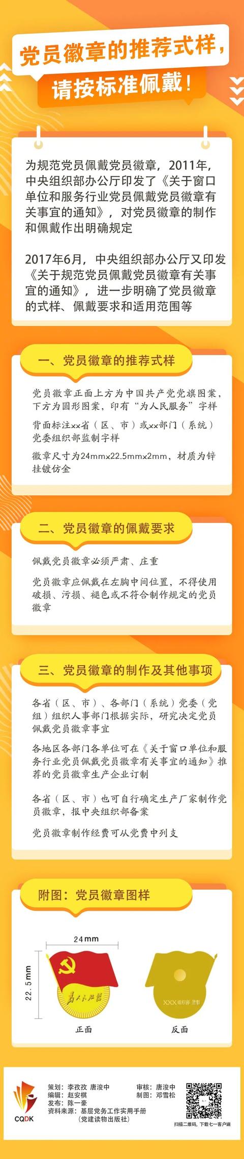 黨建小課堂(86)丨黨員徽章的推薦式樣，請按標準佩戴！（文末有福利）