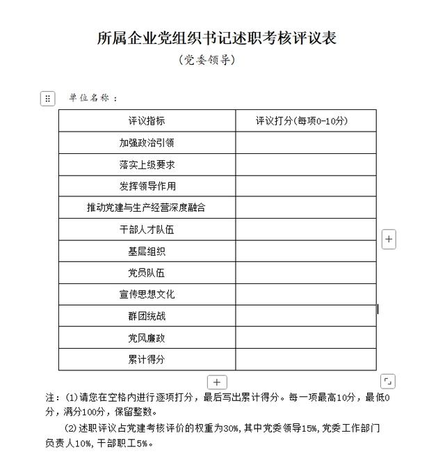 企業黨建工作考核方法及相關表格,大家交流（企業黨建考核內容）